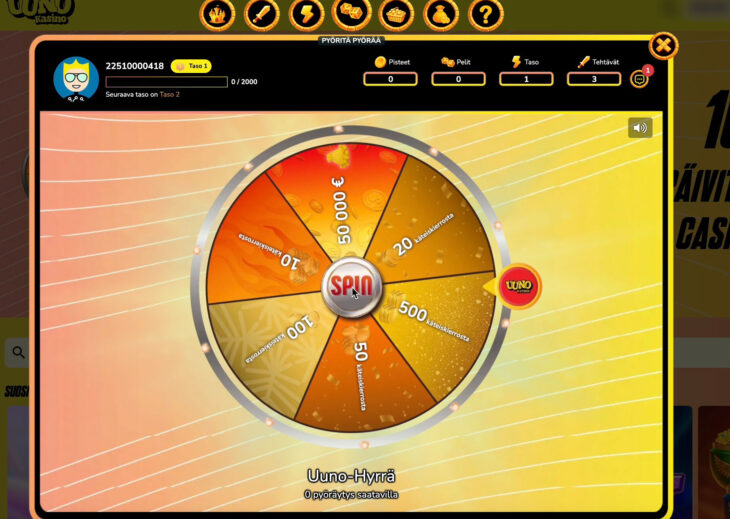 Uunohyrrä Uuno Kasinolla