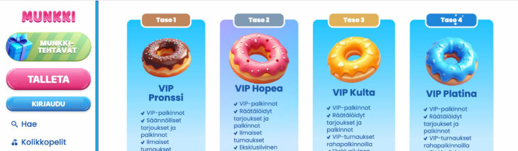 Munkkikasinon VIP ohjelma