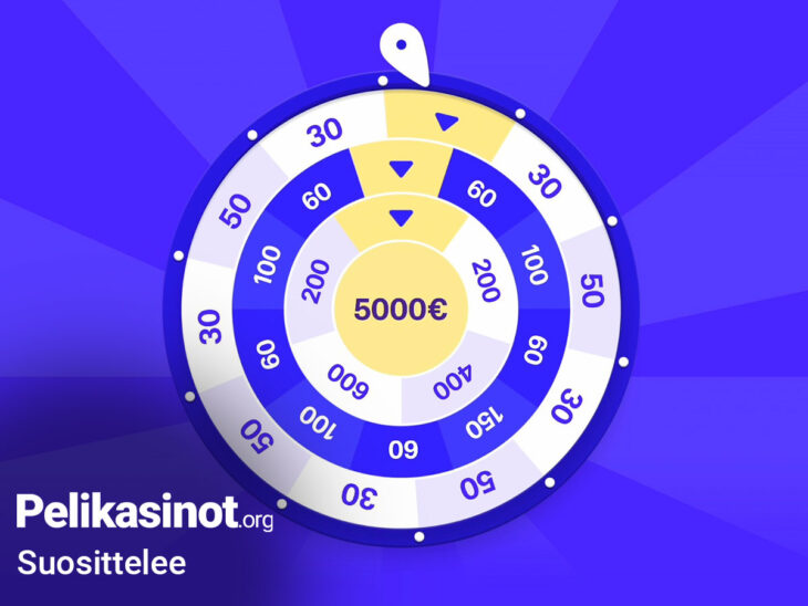 Tuohirullasta kierrätysvapaita etuja